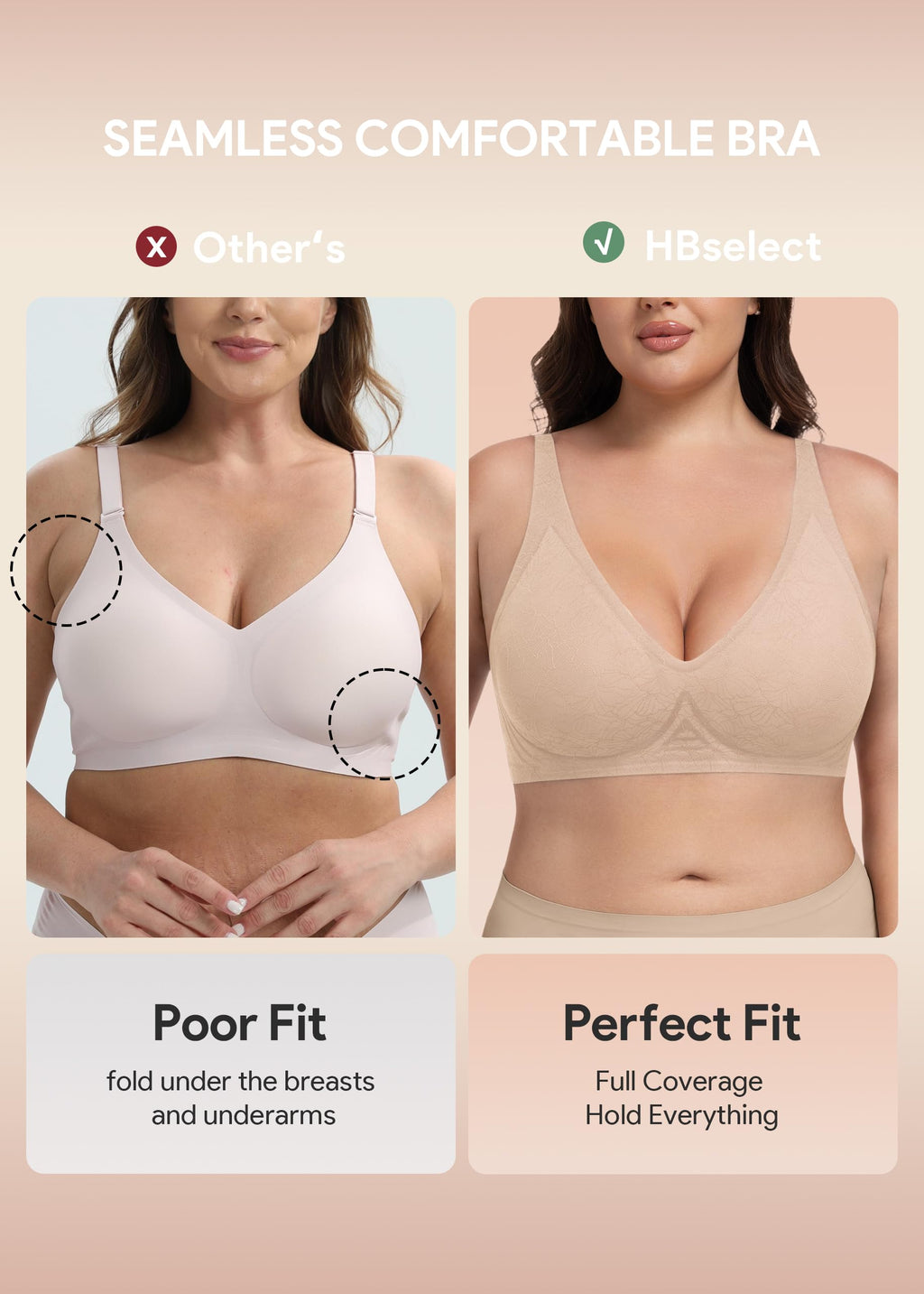 HBselect Jelly Bras for Women Wireless Seamless Comfort Full Coverage Bra
