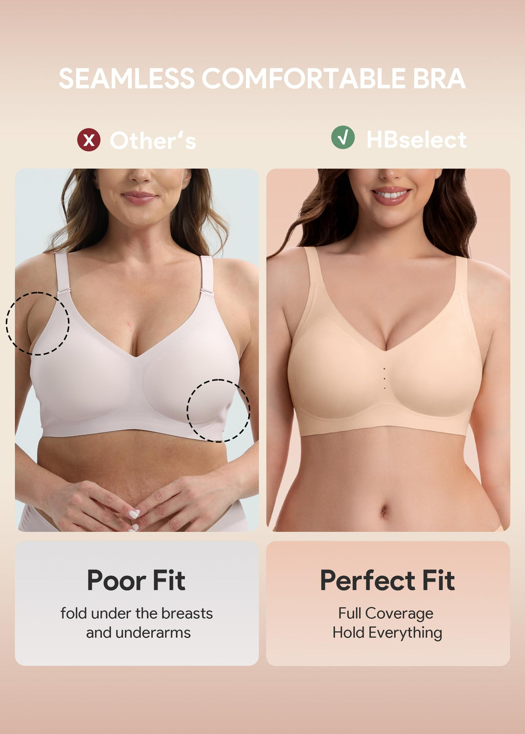 HBselect Jelly Bras for Women Wireless Seamless Comfort Full Coverage Bra