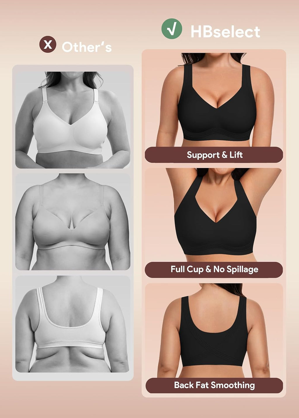 HBselect Jelly Bras for Women Plus Size Pullover Wireless Full Coverage Bra