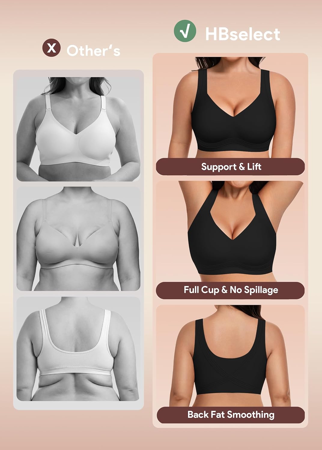 HBselect Jelly Bras for Women Plus Size Pullover Wireless Full Coverage Bra