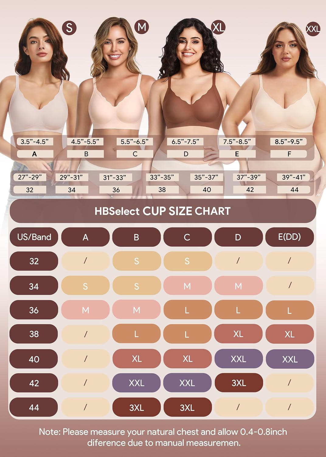 HBselect Jelly Bras for Women Seamless Wireless Full Coverage Tshirt Bras